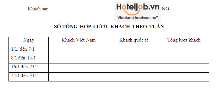 14 biểu mẫu Trang E2BET.COM #1 Việt Nam Trang Chủ Cổng Game Cá Cược Uy Tín E2 BET thường dùng